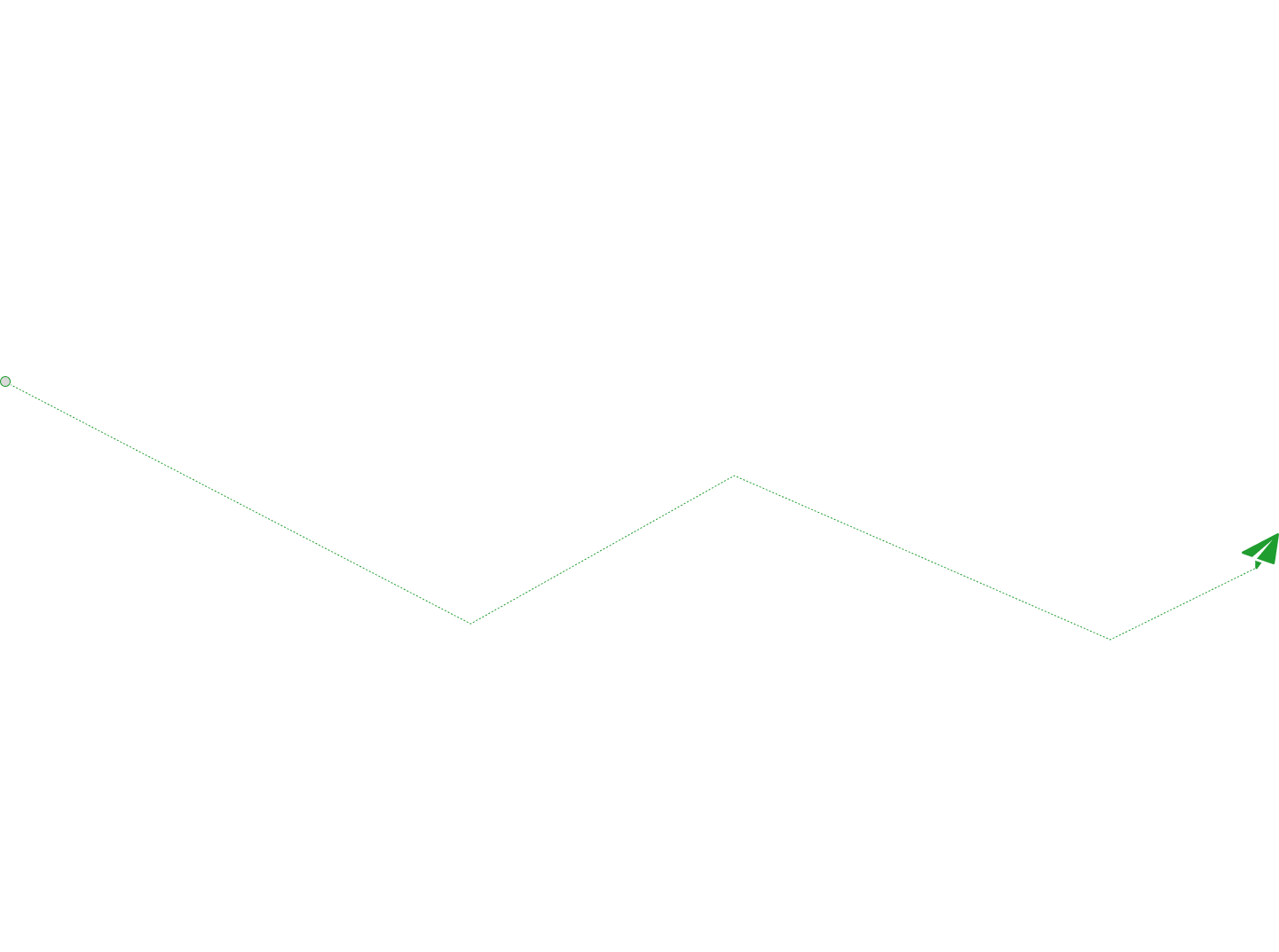 line